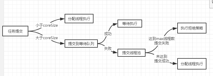 image-20200219194609383