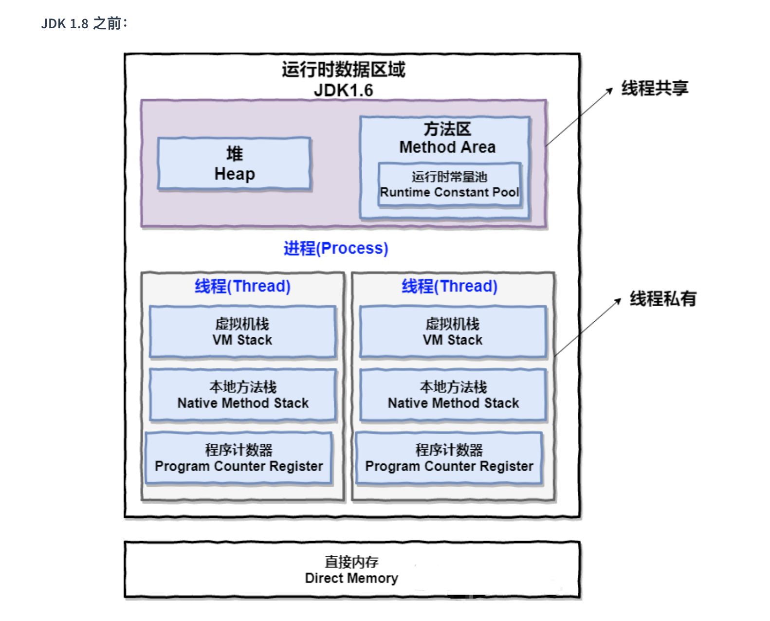 image-20191102121423128