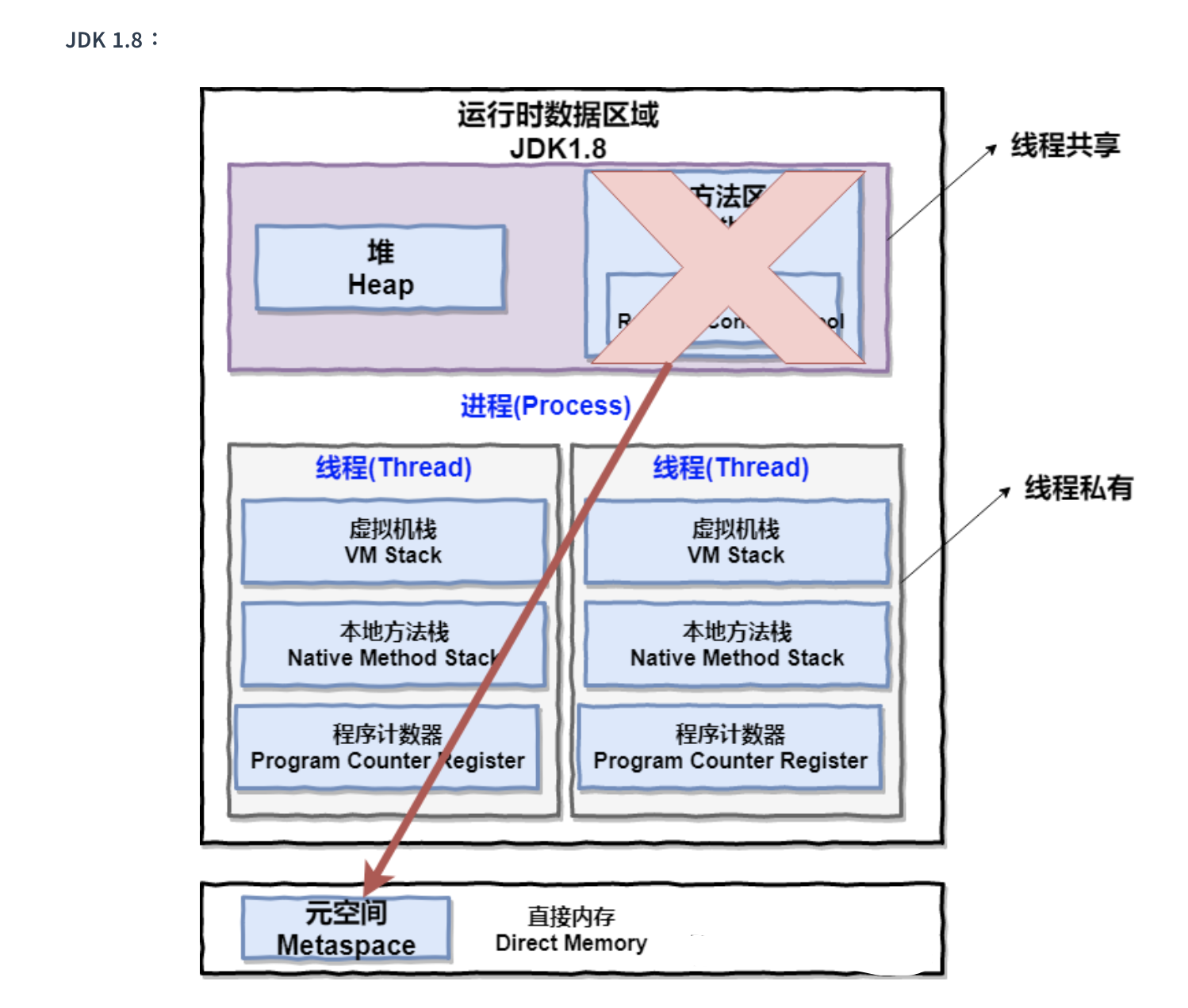 image-20191102121554145