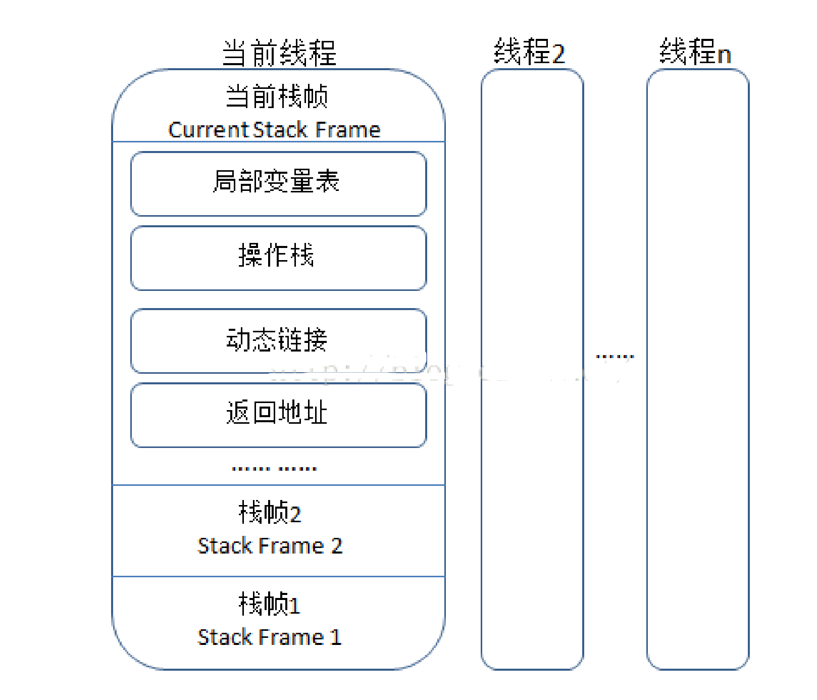 image-20191102123122749