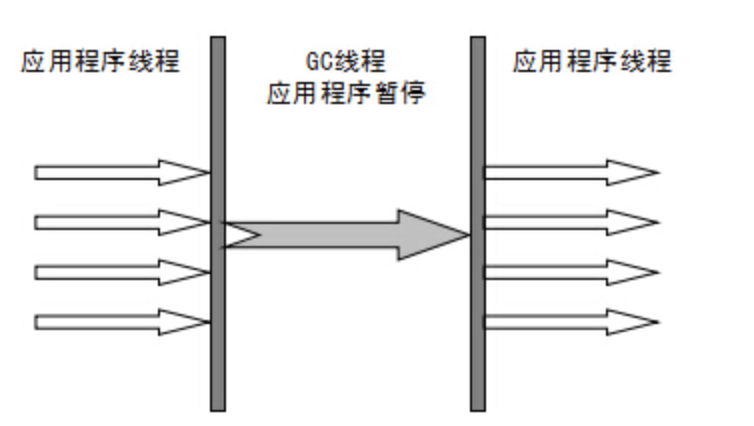 image-20191102140851145