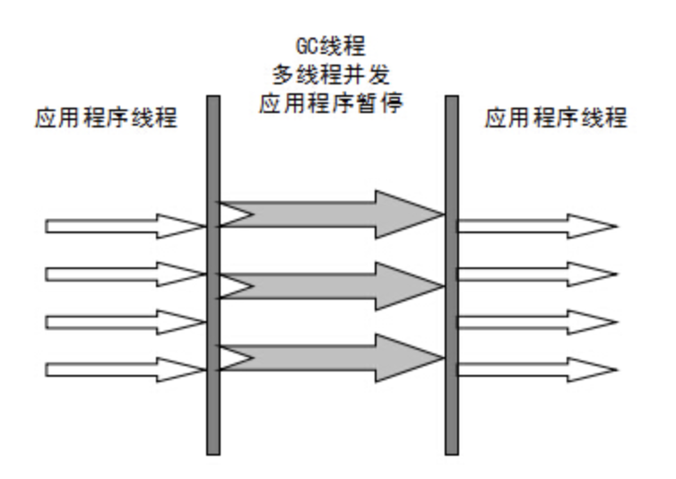 image-20191102141227336