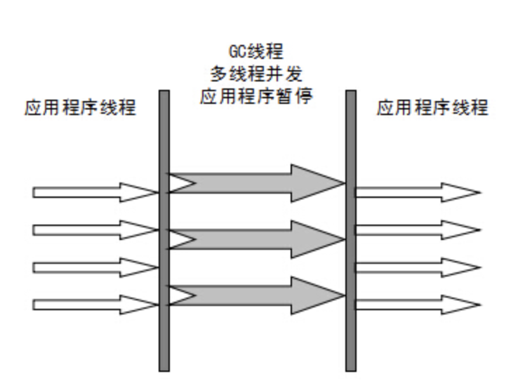 image-20191102141627569