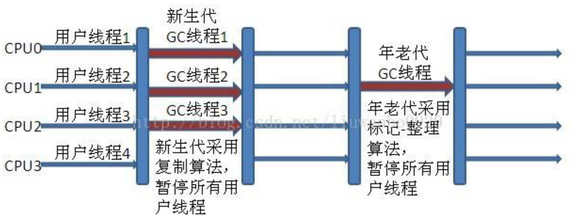 image-20191102141951231