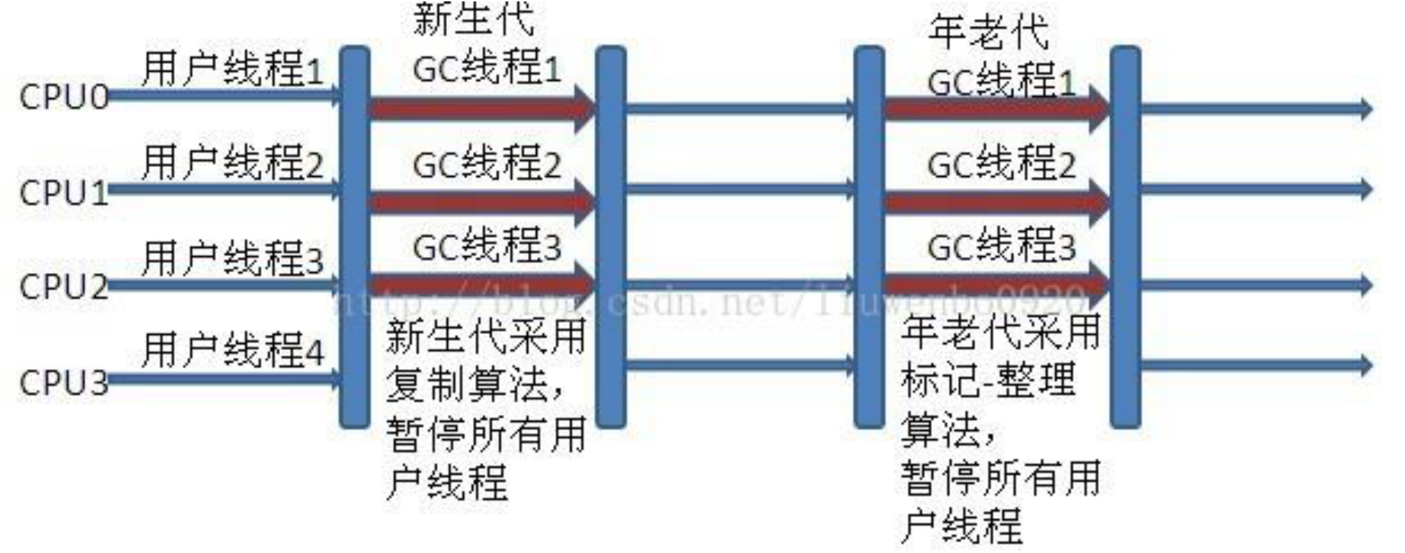 image-20191102142041675